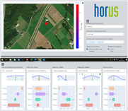 Fin du projet "HORUS, une application web d’aide à l’interprétation des analyses de la qualité des sols en culture de pommes de terre"